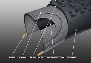 Maxxis tyre X-section