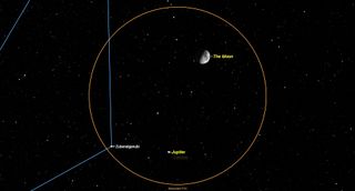 Gibbous Moon near Jupiter july 2018