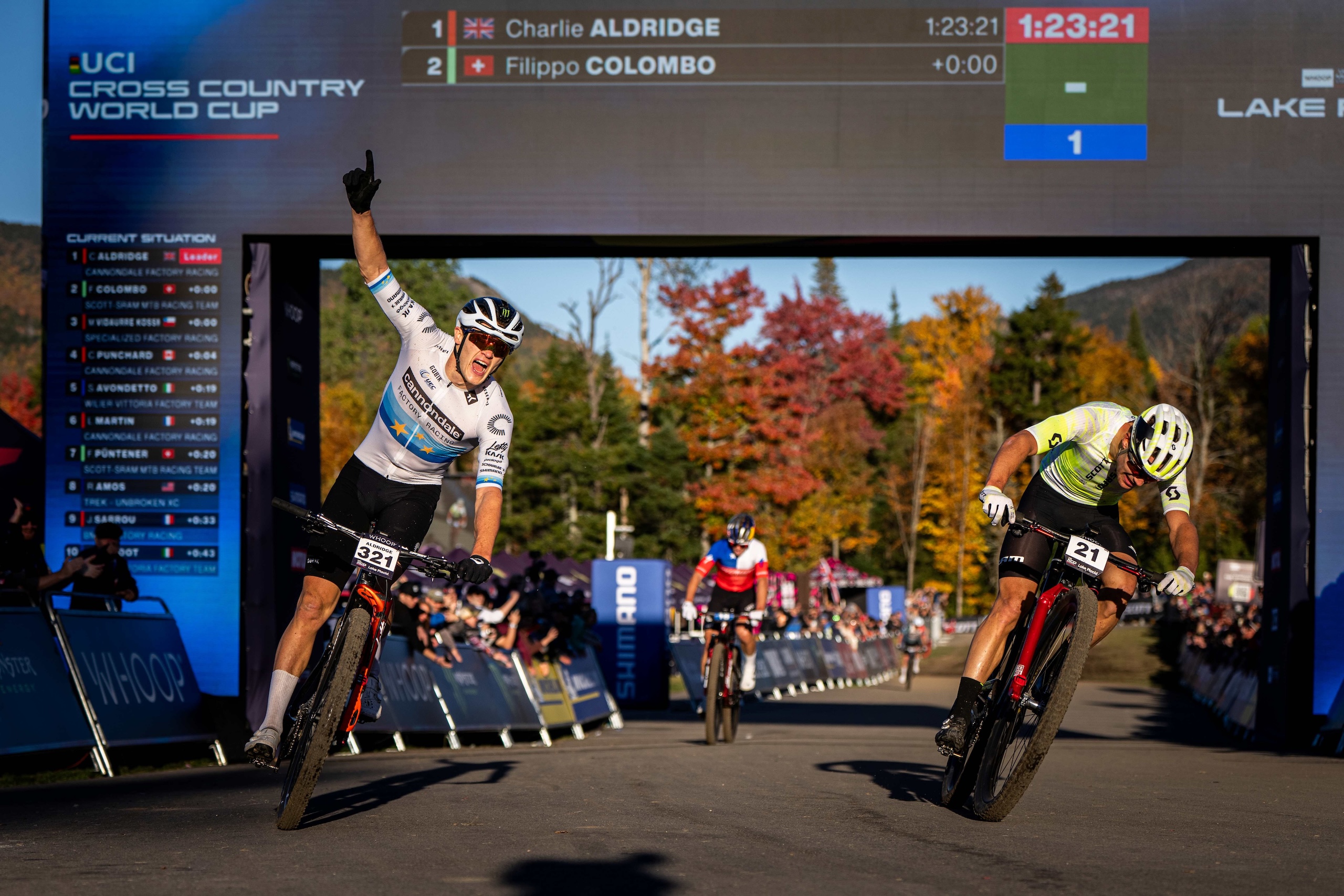 Jenny Rissveds and Luca Martin secure 2026 Mountain Bike World Series overall cross-country titles