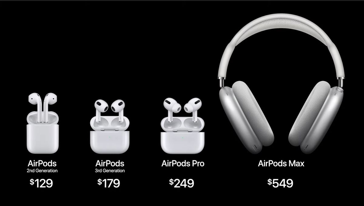 apple airpods pro 3 price