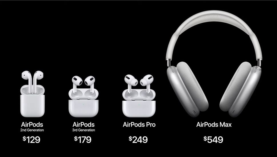 Are The Airpods Noise Cancelling Apple S New Earbuds Explained Techradar