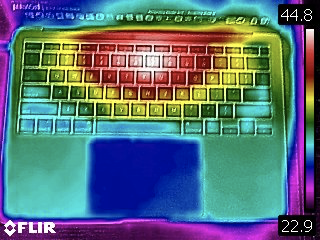 Apple MacBook Air (2020) Keyboard Thermal