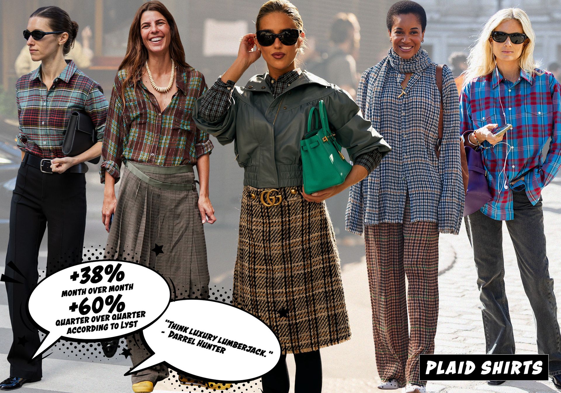 street style runway moments