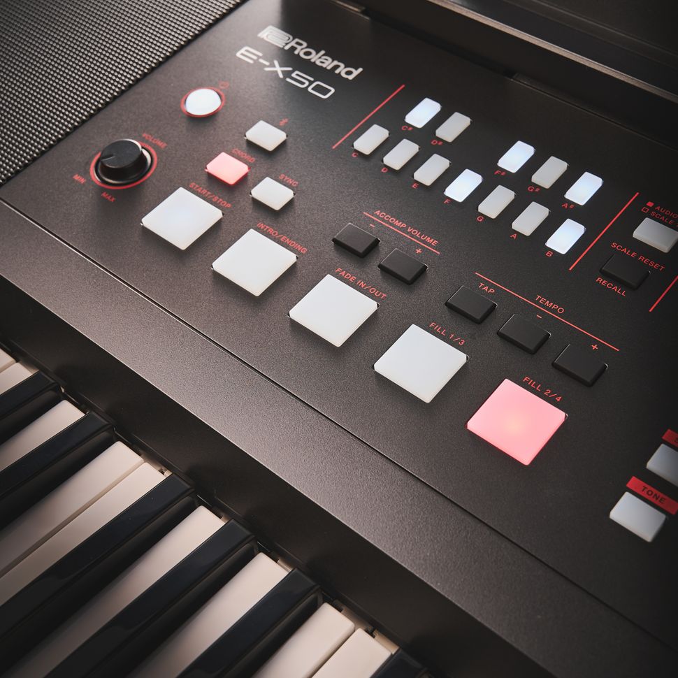Roland Core