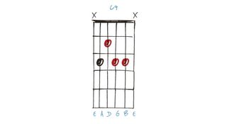 GIT518 chords lesson