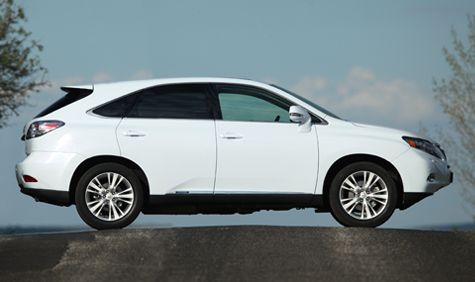 Lexus RX450h | Wallpaper