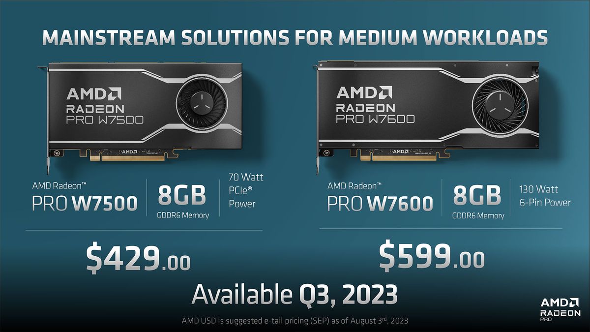 AMD Radeon Pro W7600 W7500 slide deck