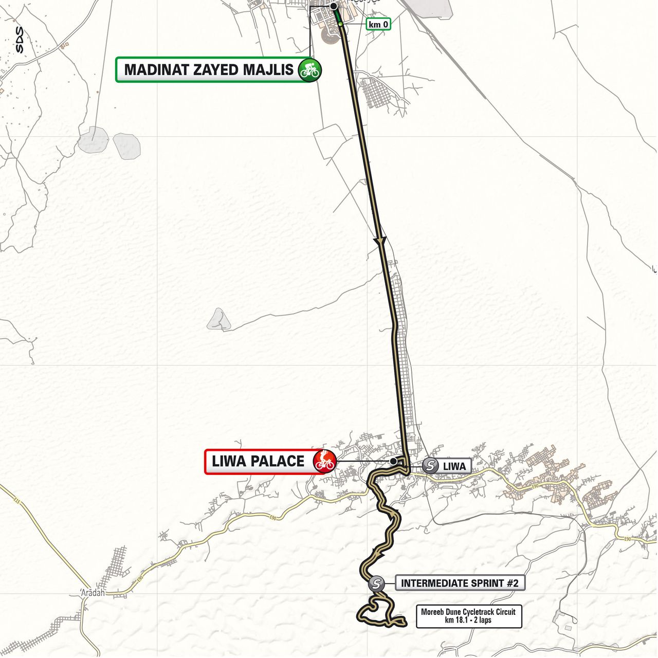 Route maps and stage profiles for 2026 UAE Tour men