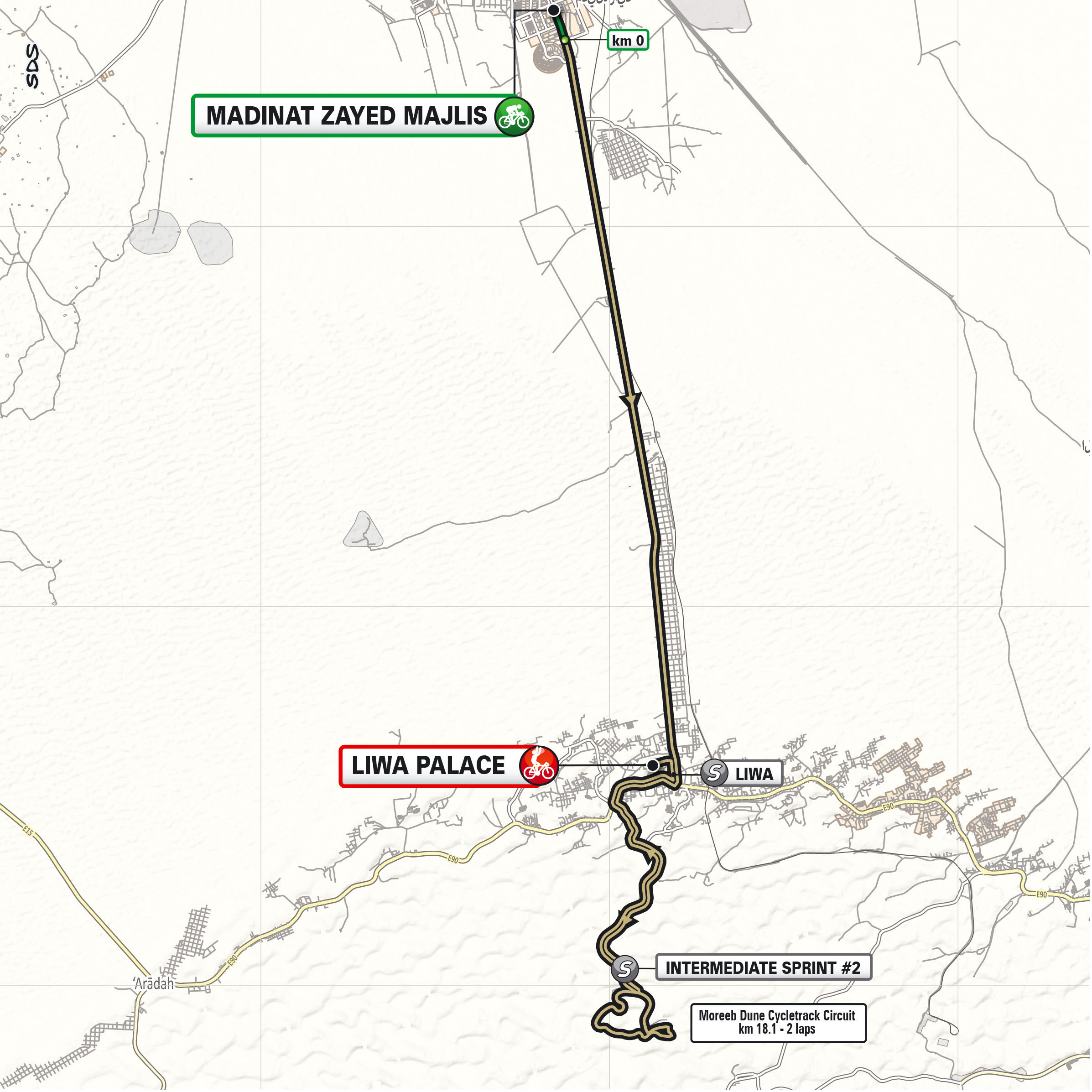 Mapas de ruta y perfiles de etapa para los hombres del UAE Tour 2026