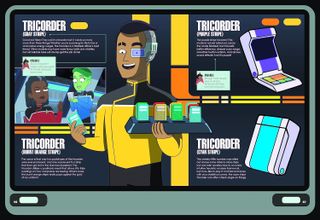 a four-panel page showing different handheld devices in the hands of cartoon characters in colorful starfleet uniforms