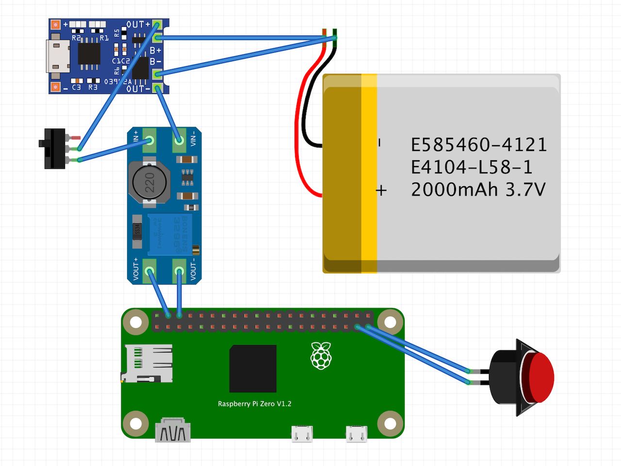 Raspberry Pi