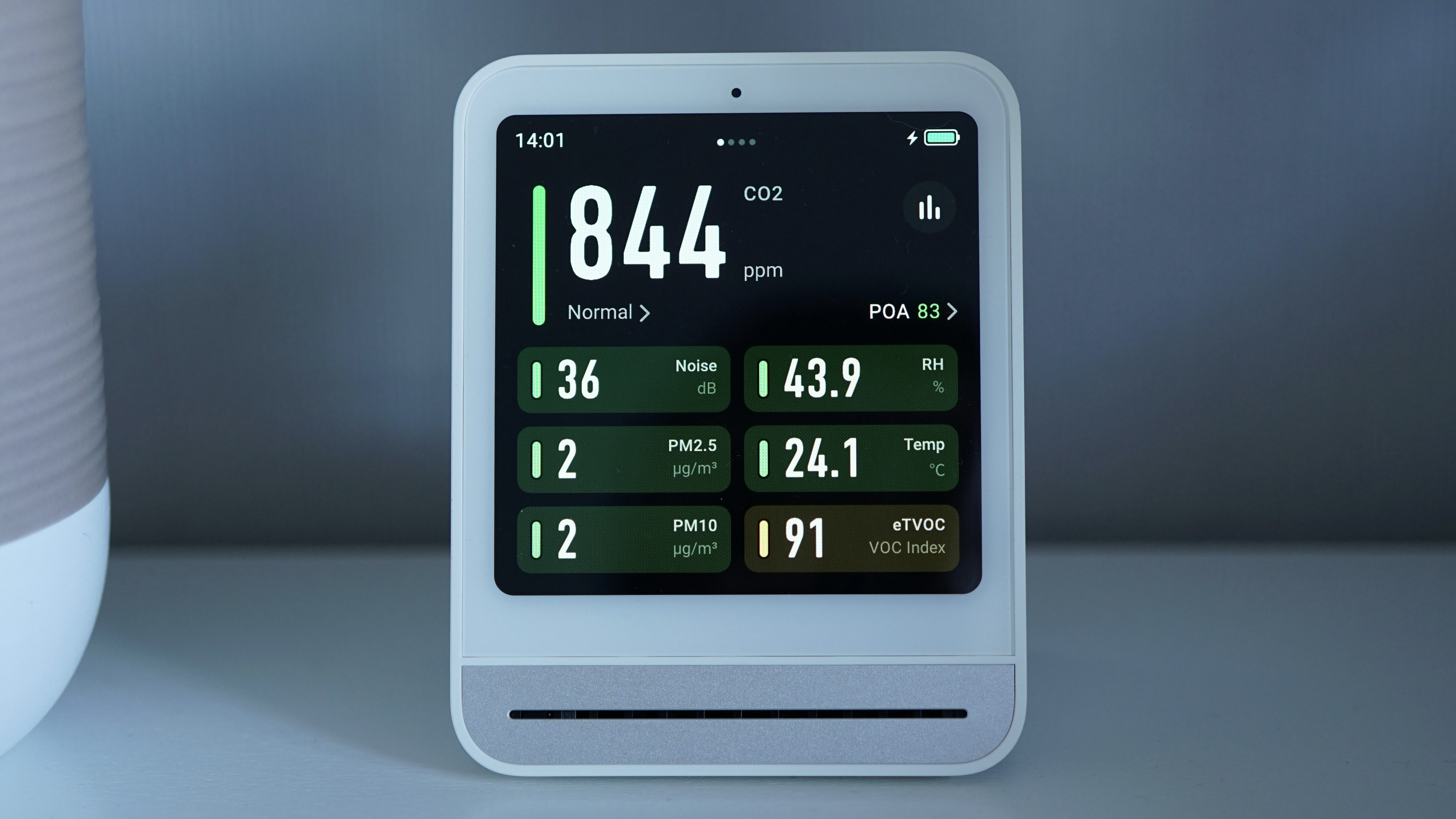 Smart meter