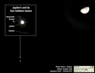 Jupiter and Four Galilean Moons with Our Moon