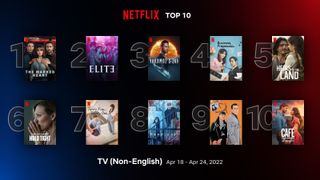 Netflix Top 10 Non-English language TV shows April 18-24