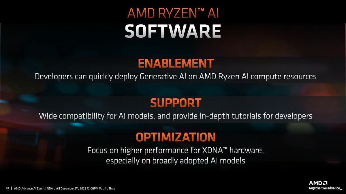 AMD