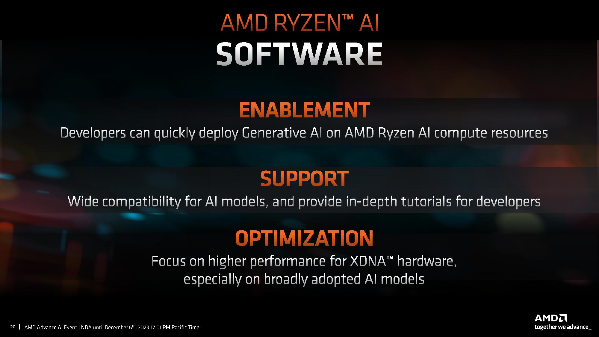 AMD