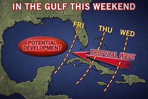 gulf weather forecast