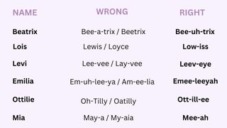 baby name mispronunciation illustrated by purple infographic