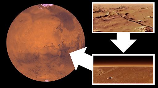 a red planet, mars, is seen on the left. a white box surrounds an image of mars&#039; surface, with an arrow from the box to the planet. another box, with an arrow pointing to the first box, shows a closer view of the surface of mars.