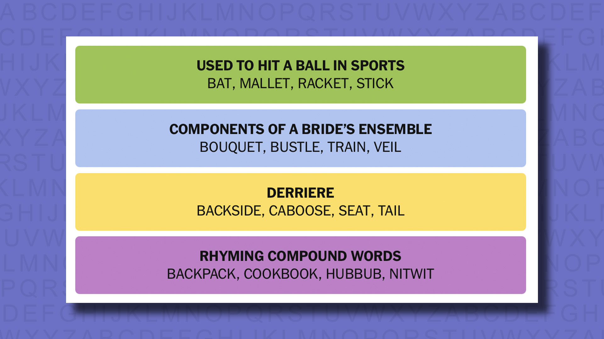 NYT Connections answers for game 795 on a purple background