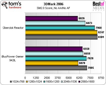 ibuypower gamer 942il