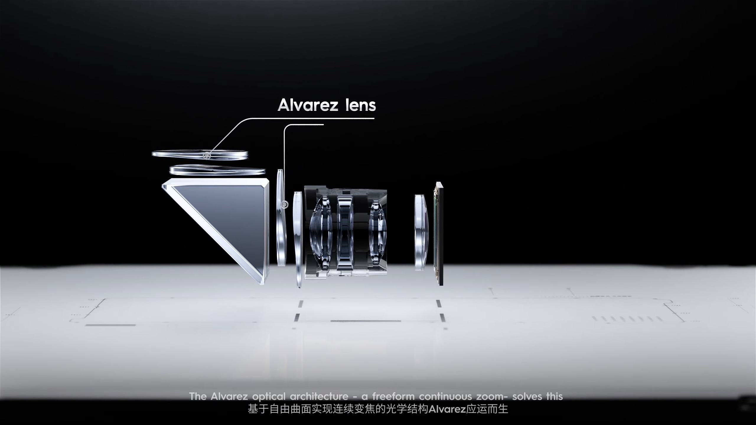 Freeform Continuum Telephoto lens illustration, showing the Alvarez lens
