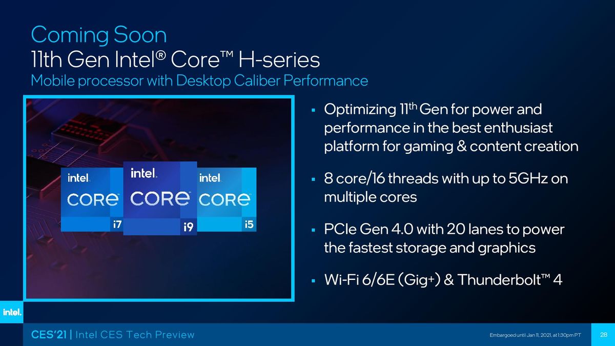 Intel Launches 35W Tiger Lake Quad Core H35 Processors for New