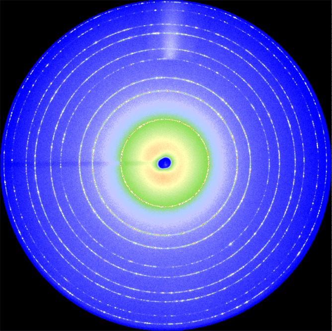 X-ray scattering pattern from a silicon powder. The presence of rings show the sample is a powder rather than a single crystal.