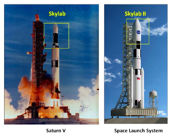 40 Years Later, Skylab Space Station Inspires Possible Successor | Space