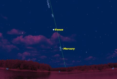 Elusive Mercury Visible in March's Dawn Sky: How to See It | Space
