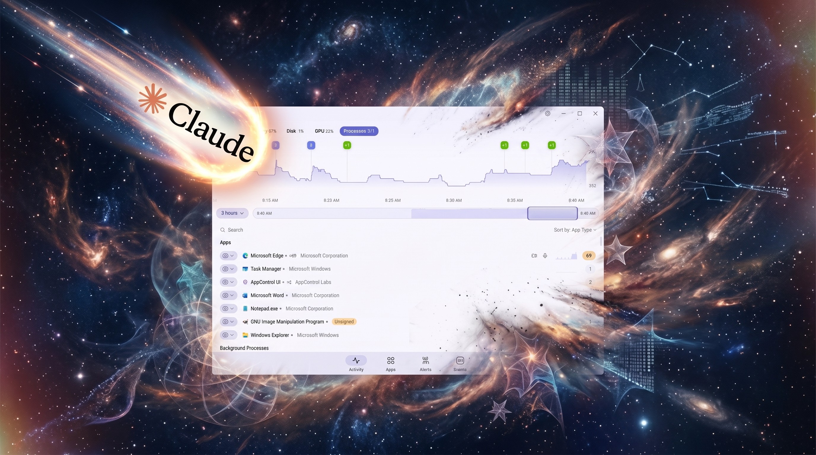 AppControl AI integration