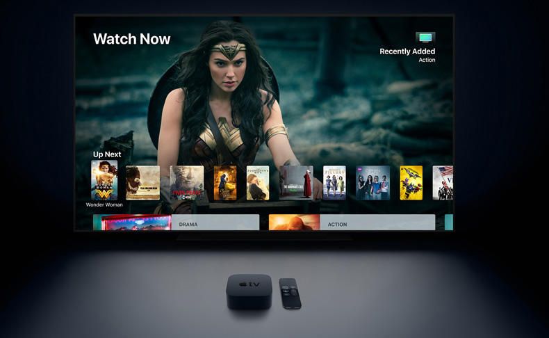 How To Watch 4k Video Online And On Tv What Hi Fi