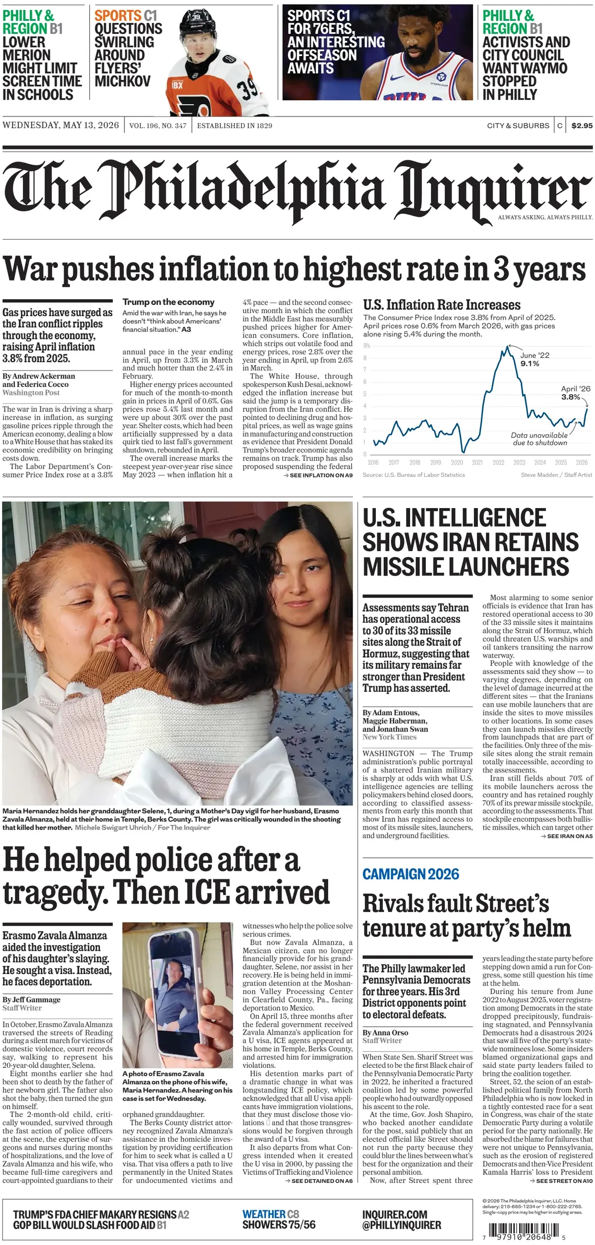 The Philadelphia Inquirer