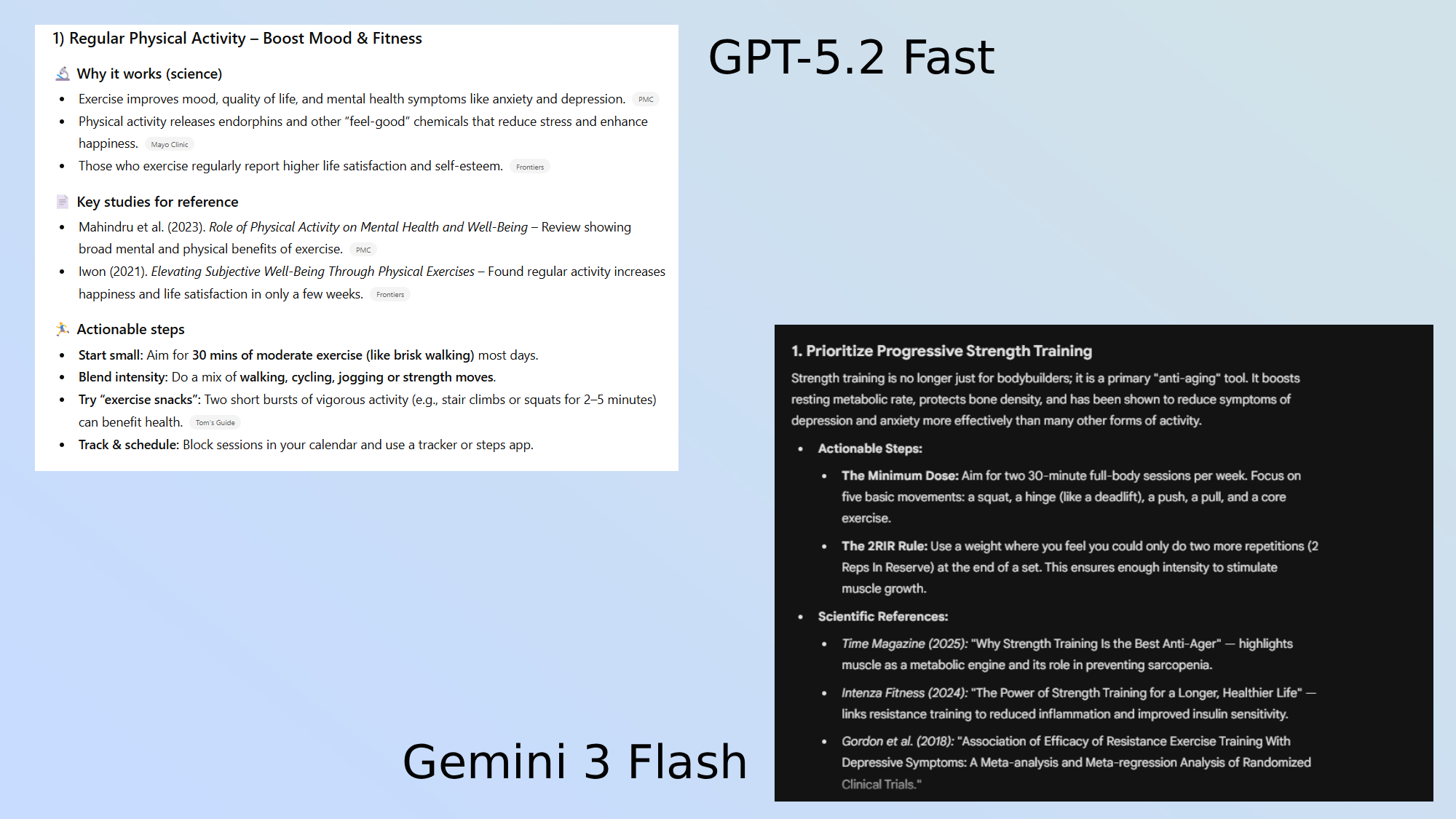 ChatGPT vs Gemini