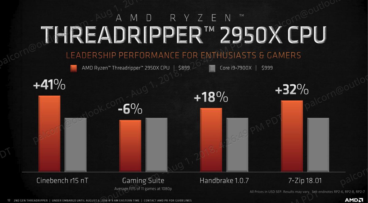 AMD Threadripper 2000 Series (aka Threadripper 2) vs. Intel Core X