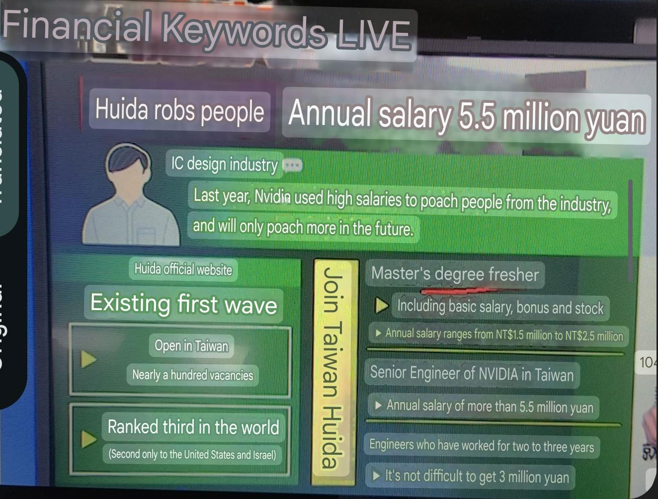Salarios de ingeniero nvidia