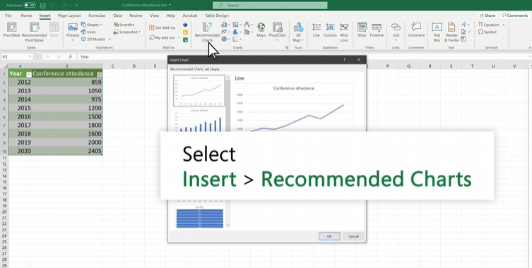 How to make a graph in Excel