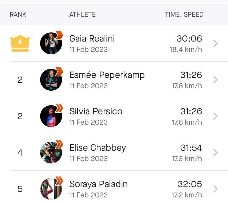 Strava top five on Jebel Hafeet