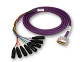 New Wire Products 2006