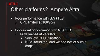 Serving Netflix Video at 400 Gb/s on FreeBSD