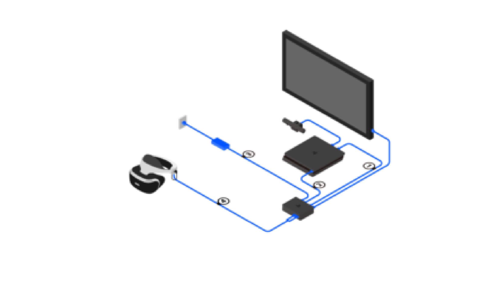 PSVR setup process