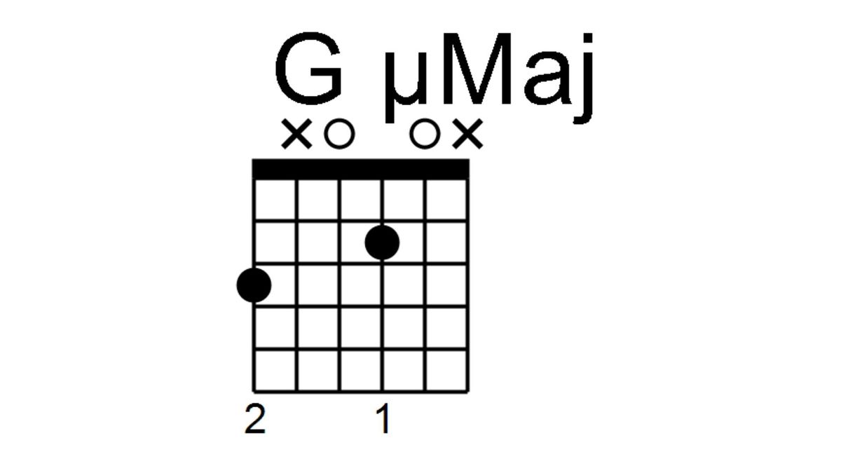 'Instead of just sticking to conventional chord shapes, Walter Becker ...