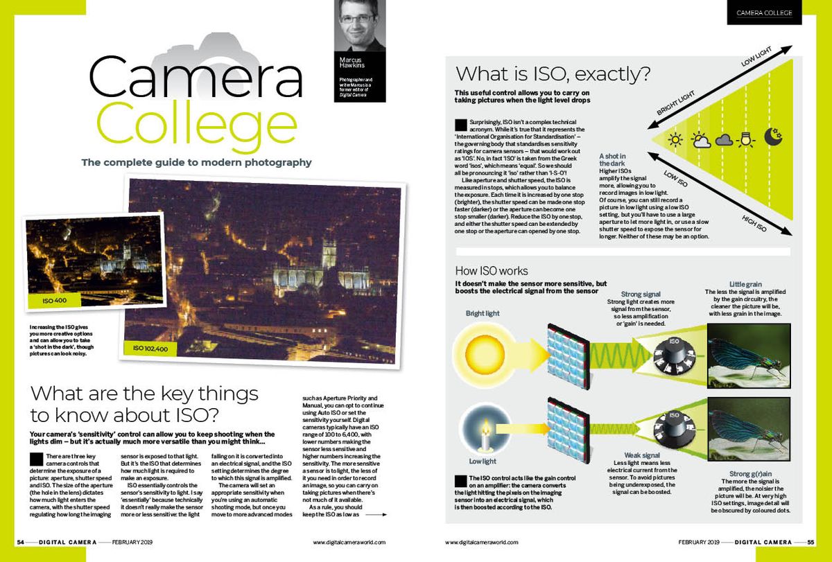 Camera College: ISO, Digital Camera February 2019 issue