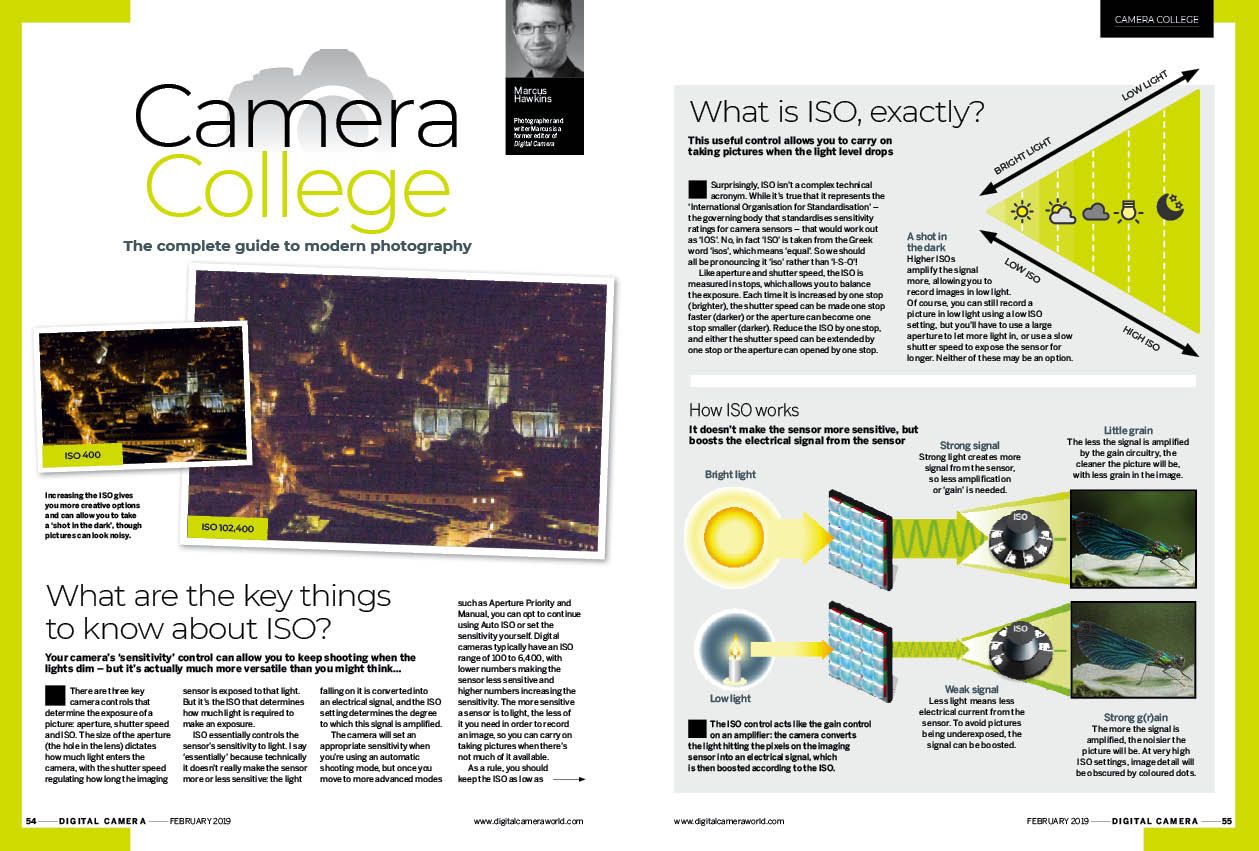 Camera College: ISO, Digital Camera February 2019 issue