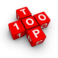 Top 100 Sites &amp; Apps of 2012