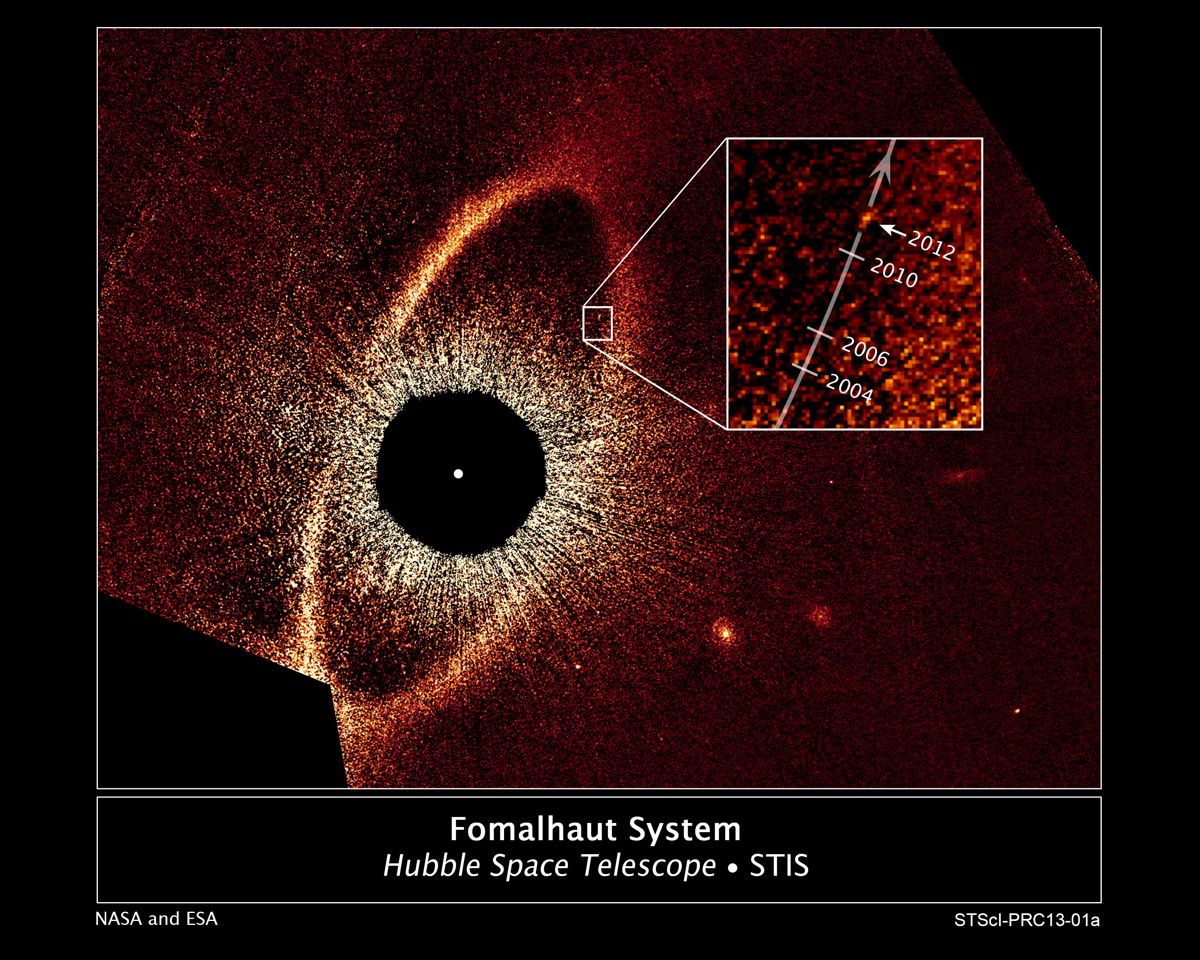 Rogue Planetary Orbit Fomalhaut b