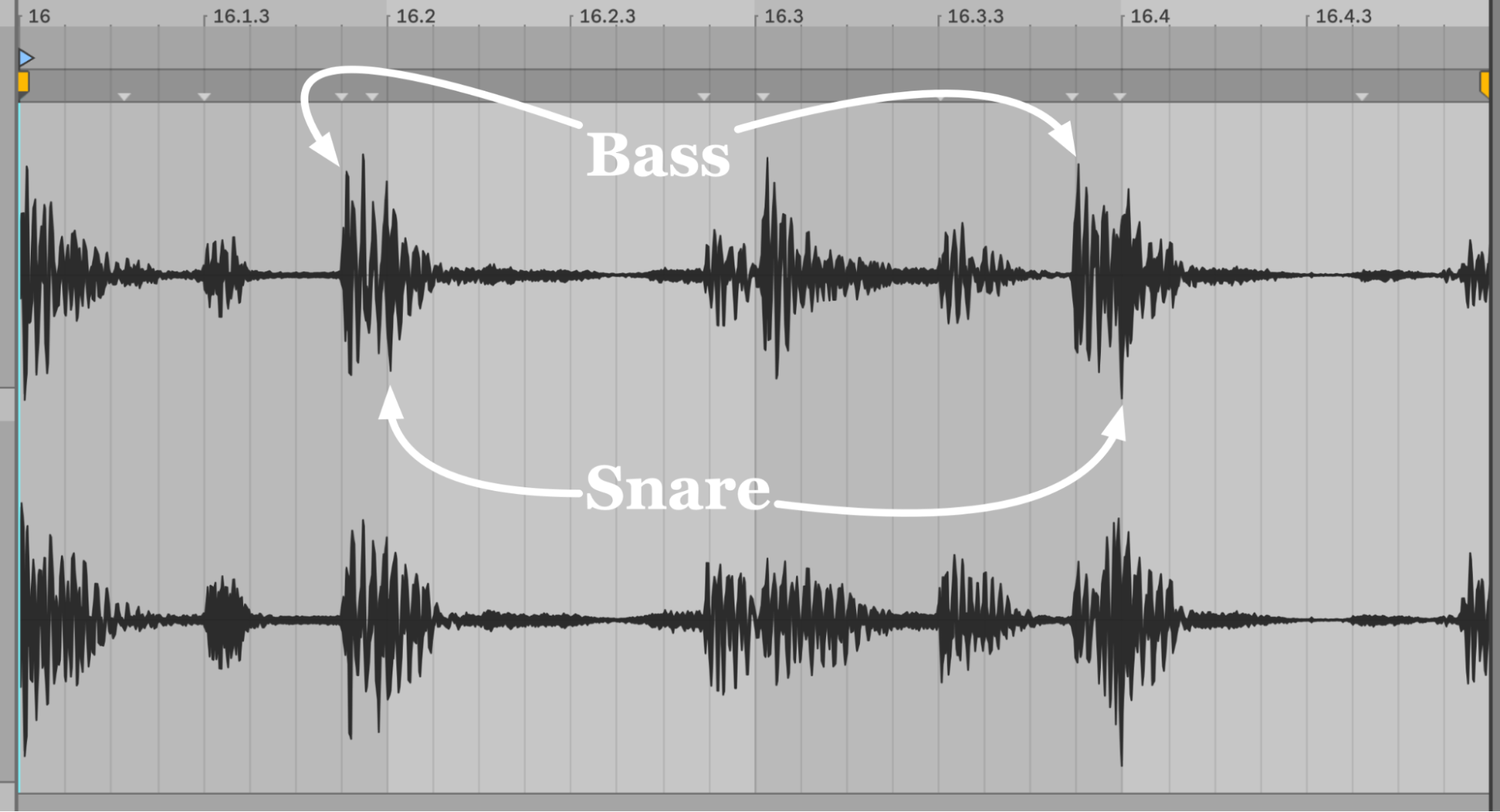 ableton
