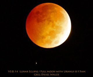 Uranus and the total lunar eclipse.