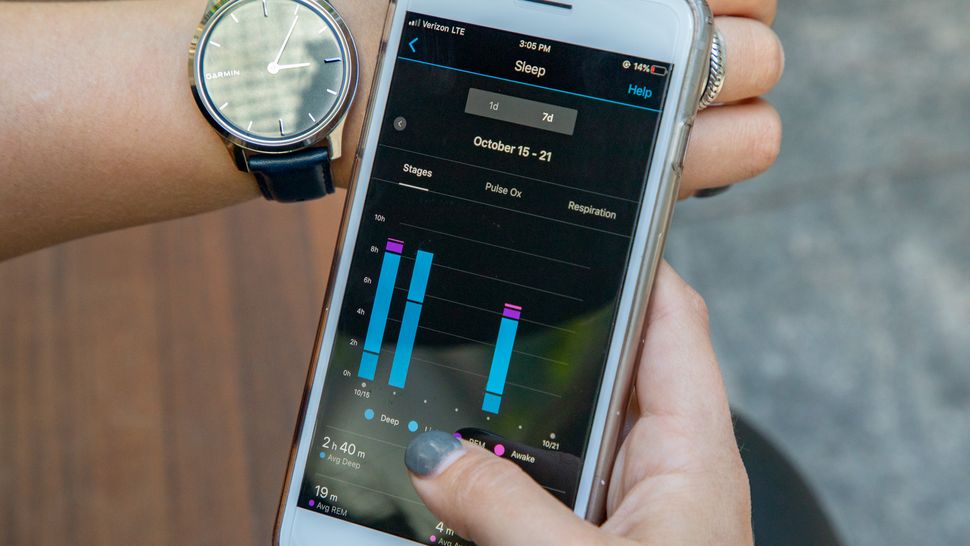 Garmin Vivomove Luxe Review Tom's Guide