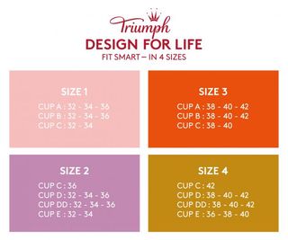 Triumph smart bra size chart
